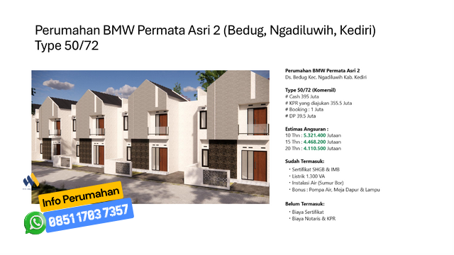 Perumahan Subsidi dan Komersil di Kecamatan Plosoklaten, Donganti